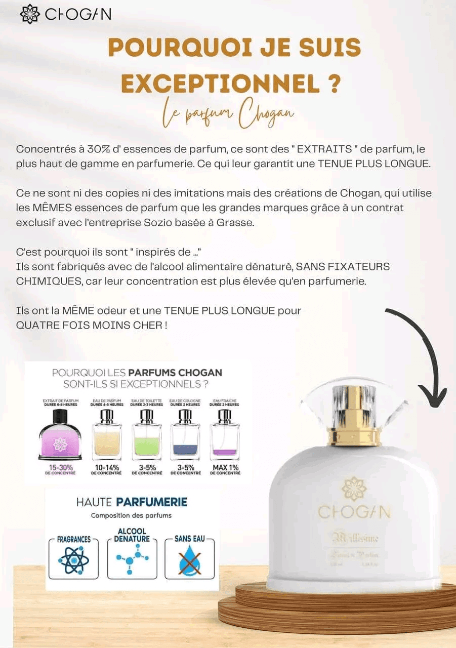 Produit de beauté et parfum - Photo 1