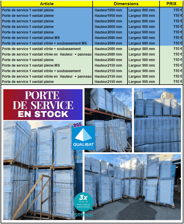 Fenêtre sur mesure PVC et ALU - Photo 1
